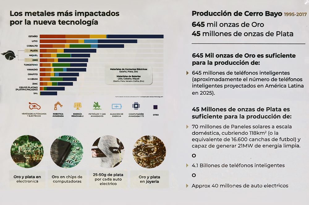 Wo die Kobolde wohnen