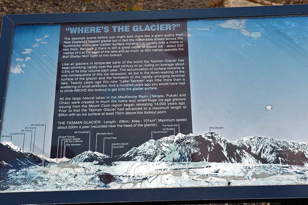 Where's the glacier?